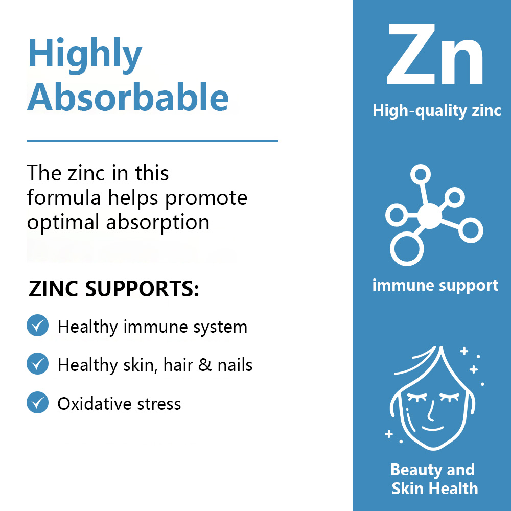 Zink 50Mg supplementcapsules – - Zinc Supplement 50Mg recensie en prijs